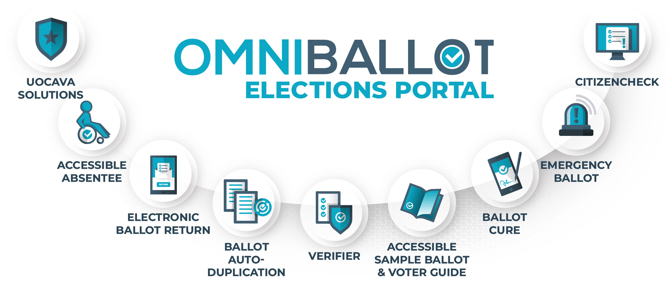 election-portal-infographics