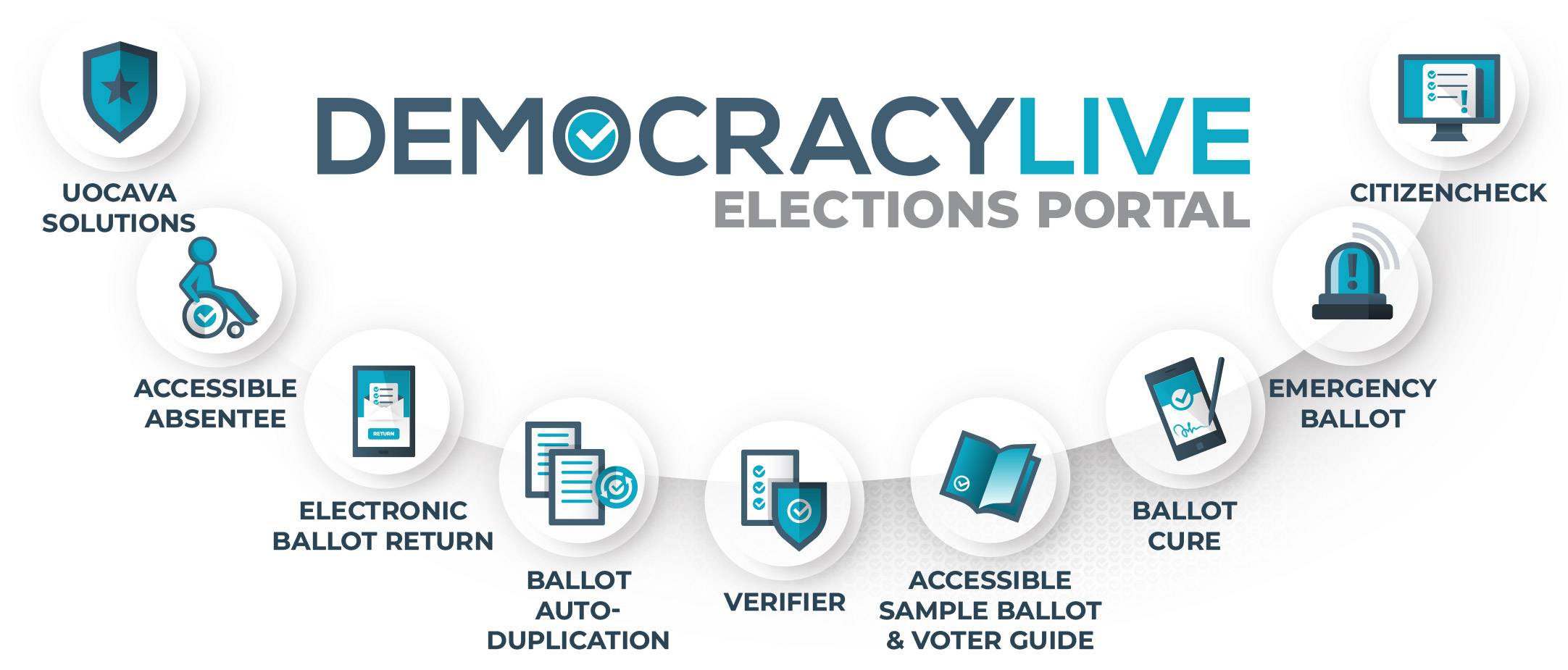election-portal-oval election-portal-oval
